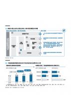 必发7790(中国区)电子集团-线上平台登录入口