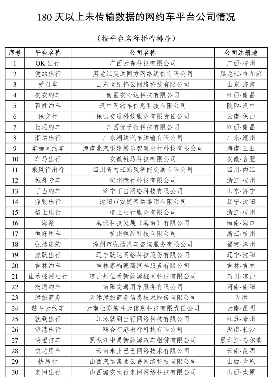 必发7790(中国区)电子集团-线上平台登录入口