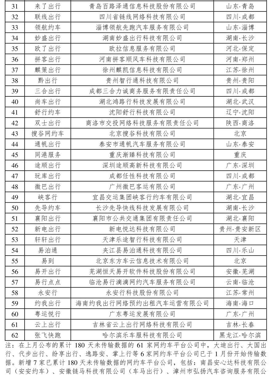 必发7790(中国区)电子集团-线上平台登录入口