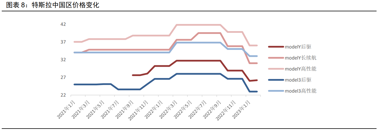 必发7790(中国区)电子集团-线上平台登录入口