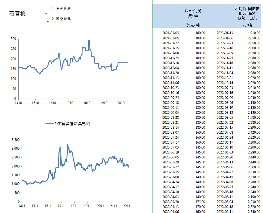 必发7790(中国区)电子集团-线上平台登录入口