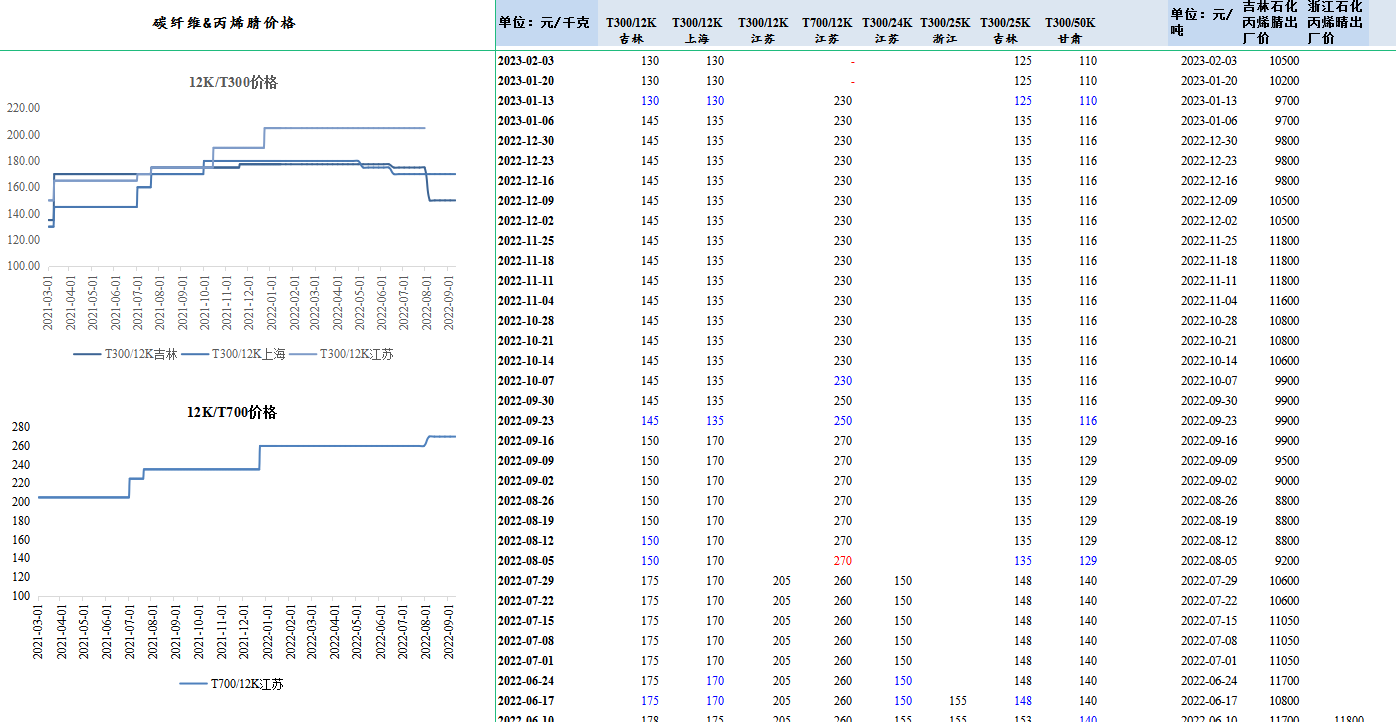 必发7790(中国区)电子集团-线上平台登录入口
