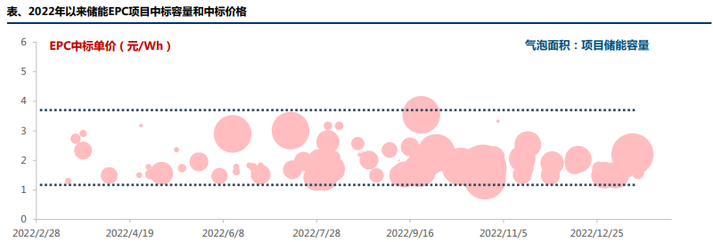必发7790(中国区)电子集团-线上平台登录入口