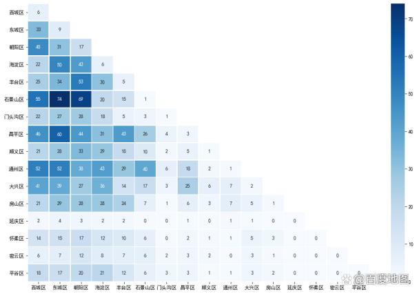 必发7790(中国区)电子集团-线上平台登录入口