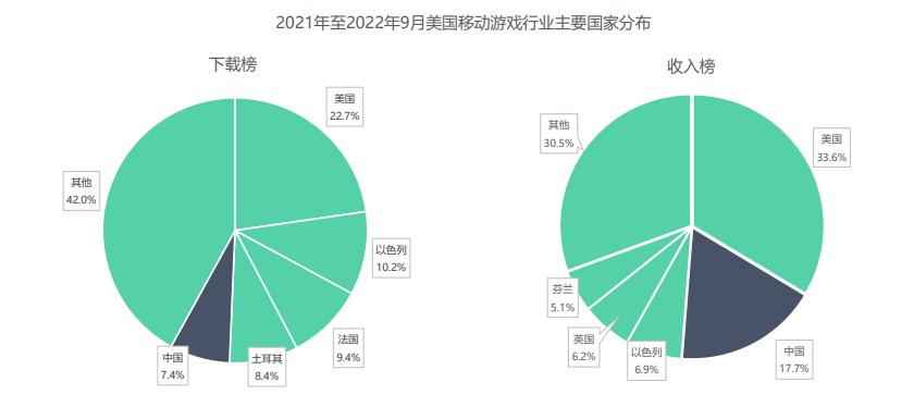 必发7790(中国区)电子集团-线上平台登录入口