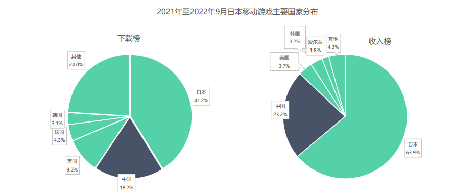 必发7790(中国区)电子集团-线上平台登录入口