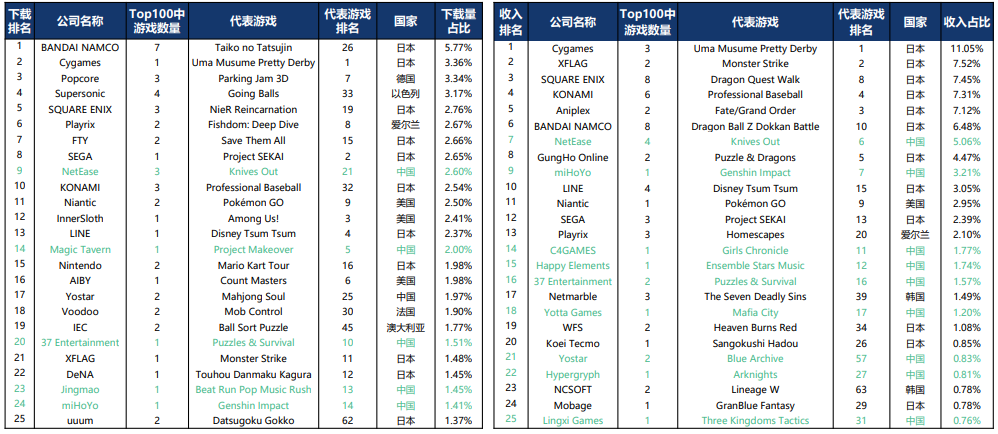 必发7790(中国区)电子集团-线上平台登录入口