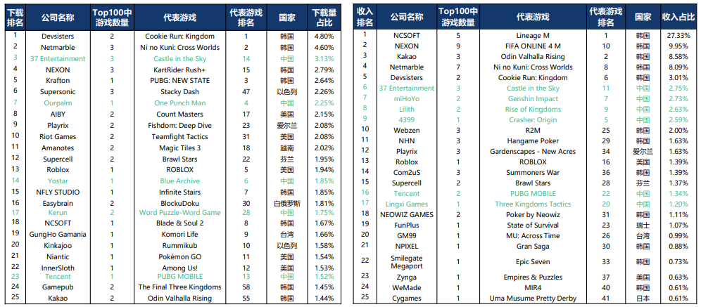 必发7790(中国区)电子集团-线上平台登录入口
