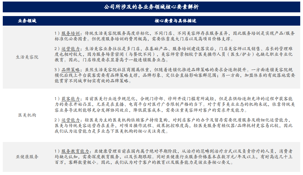 必发7790(中国区)电子集团-线上平台登录入口