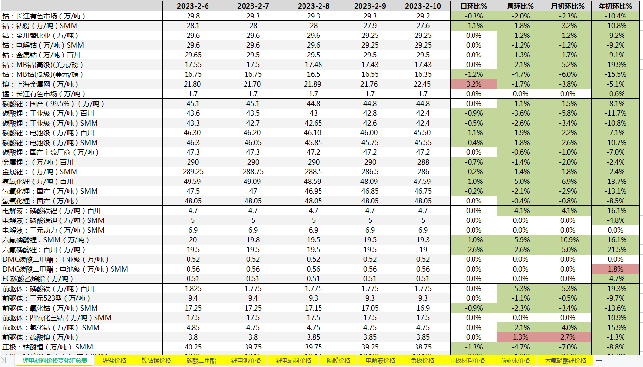 必发7790(中国区)电子集团-线上平台登录入口