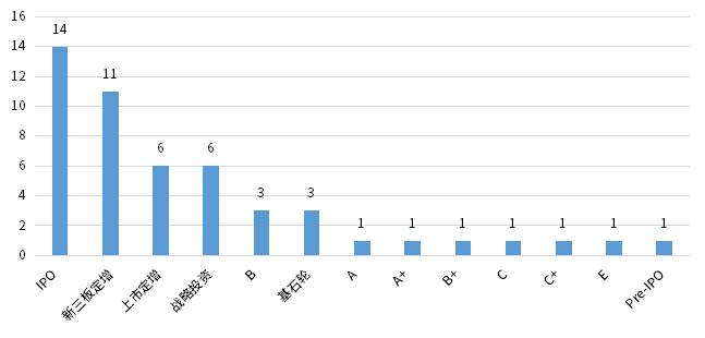 必发7790(中国区)电子集团-线上平台登录入口