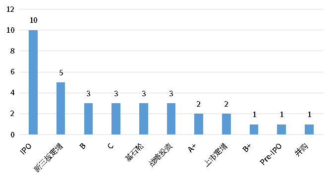 必发7790(中国区)电子集团-线上平台登录入口