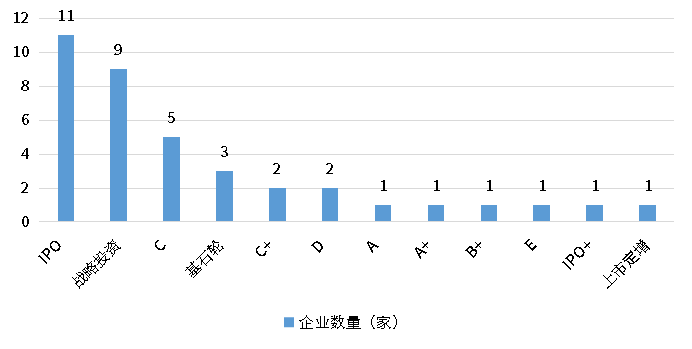 必发7790(中国区)电子集团-线上平台登录入口