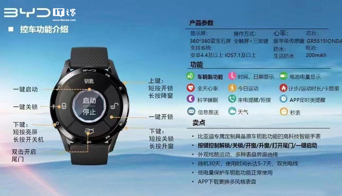 必发7790(中国区)电子集团-线上平台登录入口