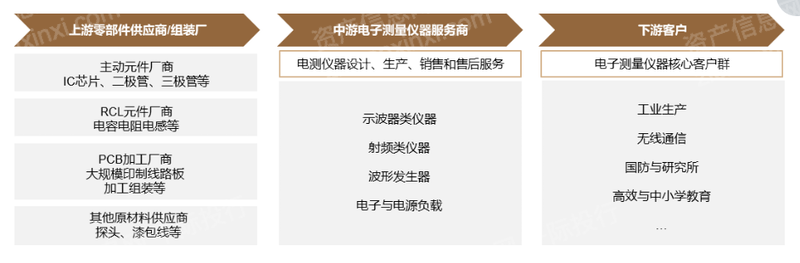 必发7790(中国区)电子集团-线上平台登录入口