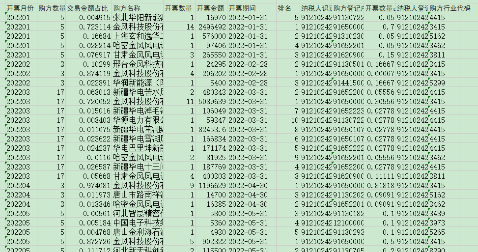 必发7790(中国区)电子集团-线上平台登录入口